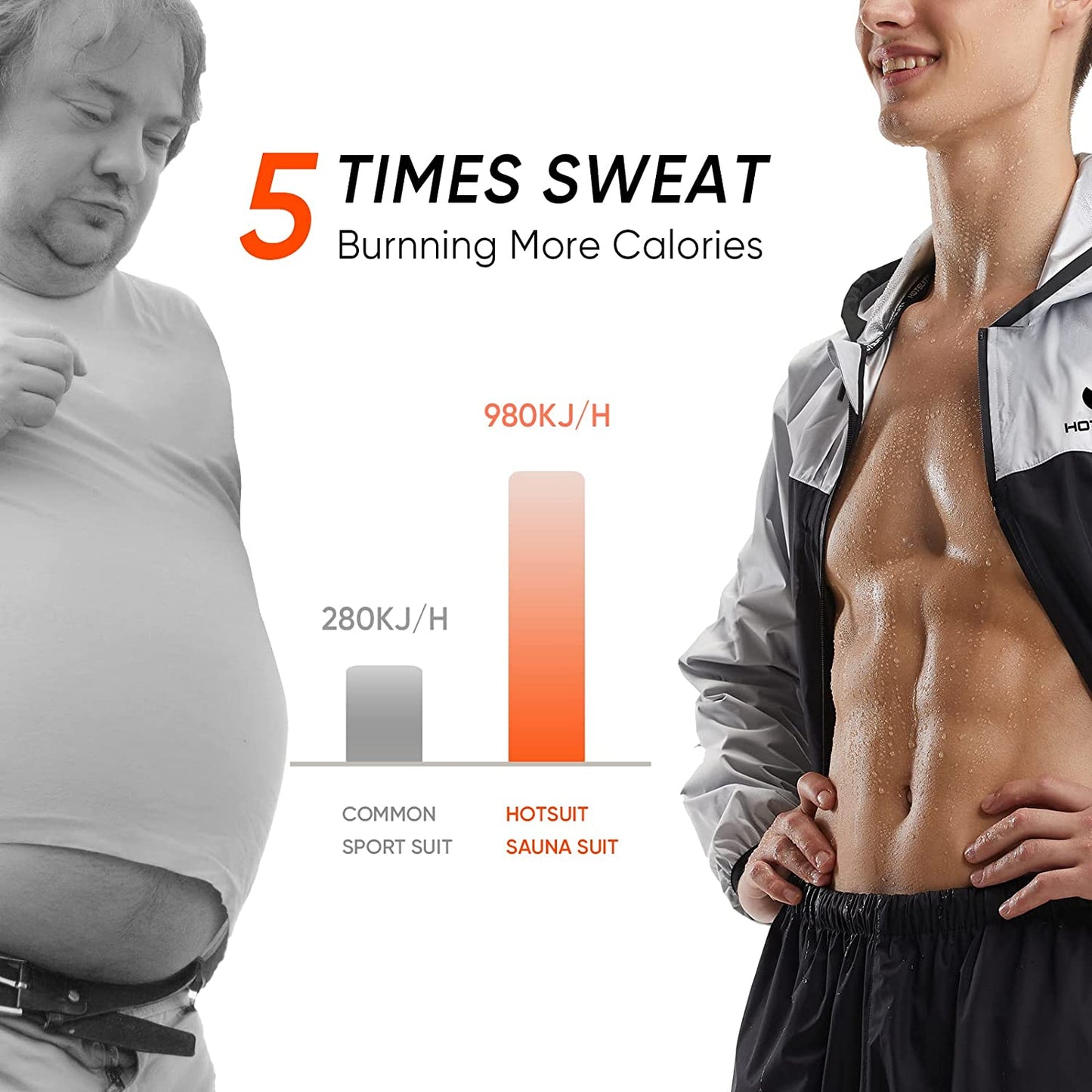 HOTSUIT Men's Sauna Suit - Full Body Sweat Jacket and Pants for Gym Workouts and Exercise